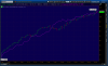 2014-01-22-TOS_CHARTS.png  uvol dvol.png