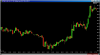 TrendContinuation2.png