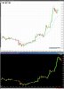 2 charts.jpg