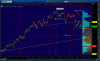 2014-01-31-TOS_CHARTS.png  usd jpy.png
