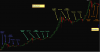 WeeklyChart.png