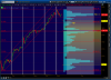 2014-02-12-TOS_CHARTS.png   dist.png