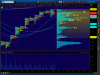 2014-02-19-TOS_CHARTS.png  mp.png