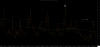 VIX daily.png