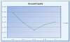 sep 5 equity graph.jpg sep 5 equity graph.jpg