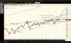 2014-09-10-PROPHET.png dow 16770.png
