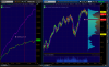 2014-09-12-TOS_CHARTS.png  90 day es sep.png