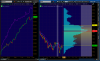 2014-09-15-TOS_CHARTS.png uvolo dvol.png