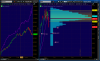 2014-09-15-TOS_CHARTS.png  ndx.png