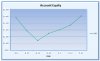Sep 19 equity graph.jpg Sep 19 equity graph.jpg