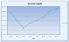 Sep 26 equity graph.jpg Sep 26 equity graph.jpg