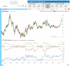 Report38_USD Index.png
