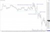 Oct 6 - 5 min post Analysis.jpg