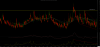 Vix monthly RSI breakout.png