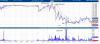 live cattle-Futures-Oct 31-2014.png
