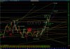 1105$USD87,45target_reached.jpg