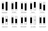 Price Bar Study.png