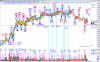 4-22-2014 1-13-56 PM whole day 5 min annotated.png
