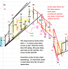 20140421 with ftt's and with gold and with TL's.png 20140421 with ftt's and with gold and with TL's.png