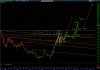 1219USDJPY126.jpg