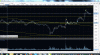 AUD-JPY 5 JAN 15 - 1min.GIF AUD-JPY 5 JAN 15 - 1min.GIF