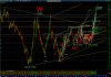 0107$USD_2005High.jpg
