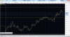 AUD-JPY 11 JAN 15 - last 2 trades.GIF
