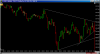 NQTriangleBreakout.png NQTriangleBreakout.png
