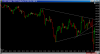 NQTriangleBreakoutPullback.png NQTriangleBreakoutPullback.png