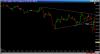 NQTriangleBreakoutPullbackEntry.png NQTriangleBreakoutPullbackEntry.png