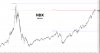 NDX.jpg
