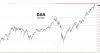 DJIA.jpg