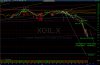 0114Crude_Oil_targets_reached.jpg