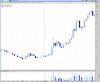 fxcm_chart.png
