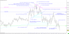 NQ-201503-GLOBEX  1 Min   #7 2015-02-03  07_44_39.199.png