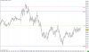 NQ-201503-GLOBEX  1 Min   #7 2015-02-03  10_08_10.695.png