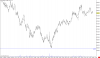 NQ-201503-GLOBEX  5 Sec   #4 2015-02-03  10_09_36.536.png