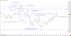 NQ-201503-GLOBEX  5 Min   #8 2015-02-03  10_51_39.056.png