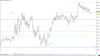 NQ-201503-GLOBEX  1 Min   #7 2015-02-10  16_07_41.819.png