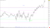 NQ-201503-GLOBEX  1 Min   #7 2015-02-10  16_07_15.334.png