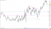 NQ-201503-GLOBEX  1 Min   #7 2015-02-12  15_30_18.403.png