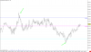 NQ-201503-GLOBEX  5 Sec   #4 2015-02-12  15_54_57.957.png