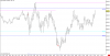 NQ-201503-GLOBEX  1 Min   #7 2015-02-23  11_06_57.111.png