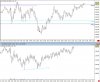 Feb 23 - NQ vs ES.jpg