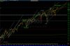 0309SPX_Ending_Diagonal.jpg