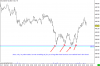 NQ-201503-GLOBEX  5 Sec   #4 2015-03-09  07_32_51.140.png
