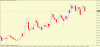 Dark Bullish Hammer 01.png