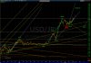 0313USDJPY_wave5vs_Big_M.jpg
