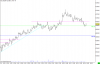 NQ-201506-GLOBEX  1 Min   #5 2015-03-17  11_39_29.867.png
