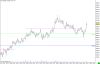 NQ-201506-GLOBEX  1 Min   #5 2015-03-17  11_56_38.919.png